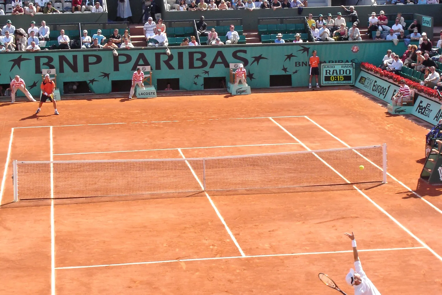 Roland-Garros-Stadion Eintritt: Wege für Fans und Lerngruppen